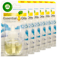 Air Wick Duftstecker Refill - Linen in the Air 19ml 6...